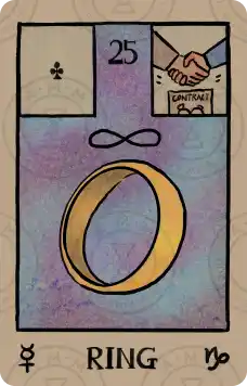雷诺曼牌意解读：戒指