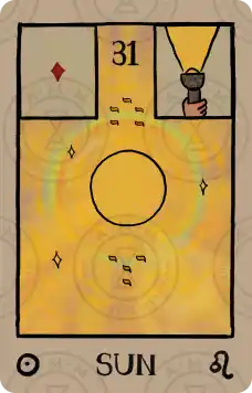 雷诺曼牌意解读：太阳