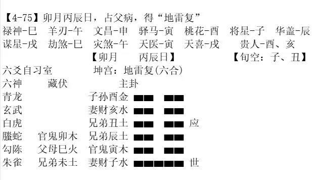 六爻飞神与伏神的用法,增删卜易飞伏章! - 张继明国学网-六爻占卜-周易预测