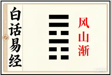 渐卦详解