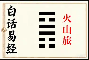 旅卦详解：火山旅