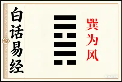 巽卦详解：巽为风