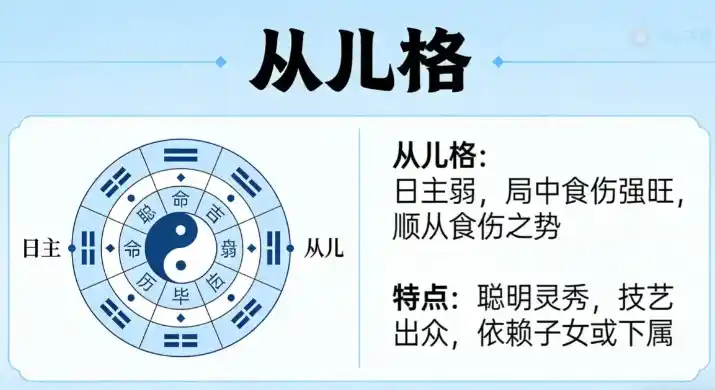 八字格局中的弃命格：从儿格