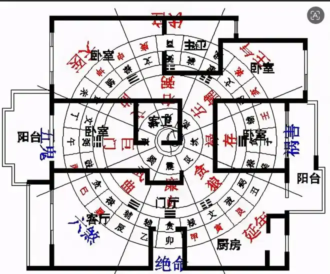 解开房屋朝向与楼层的风水奥秘
