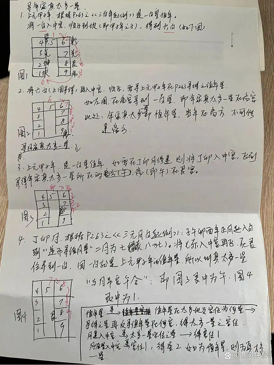 九紫飞星